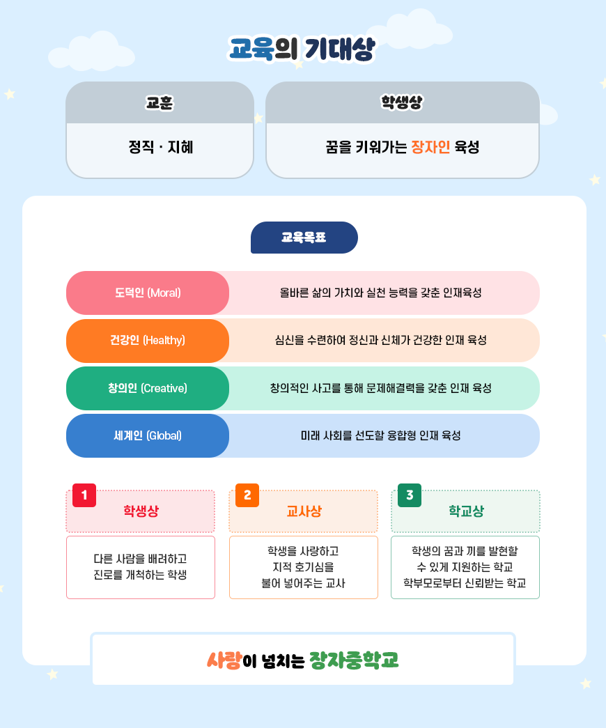 교훈 및 교육목표 이미지